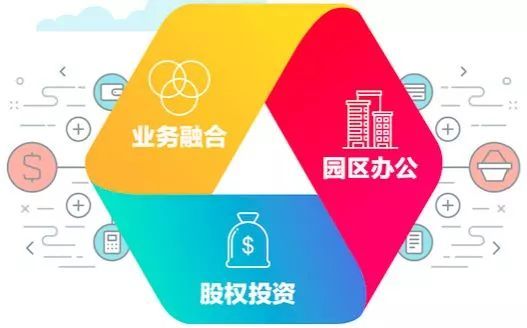 攜手超千家伙伴，用友云市場賦能企業數字化轉型新生態